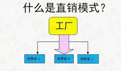 商務部召開新聞發布會透露 暫直銷審批備案，可視電話機助力遠程會議傳遞新政